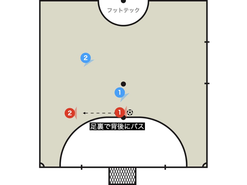 ピサーダとは？