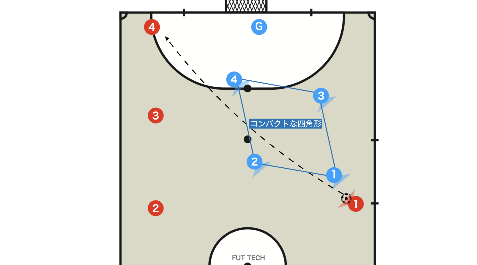2-1-1