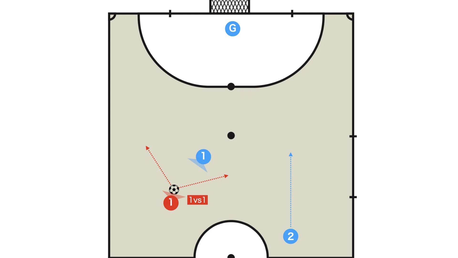 Transition Even Numbers