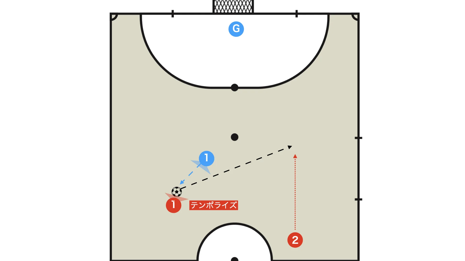 Transition Even Numbers