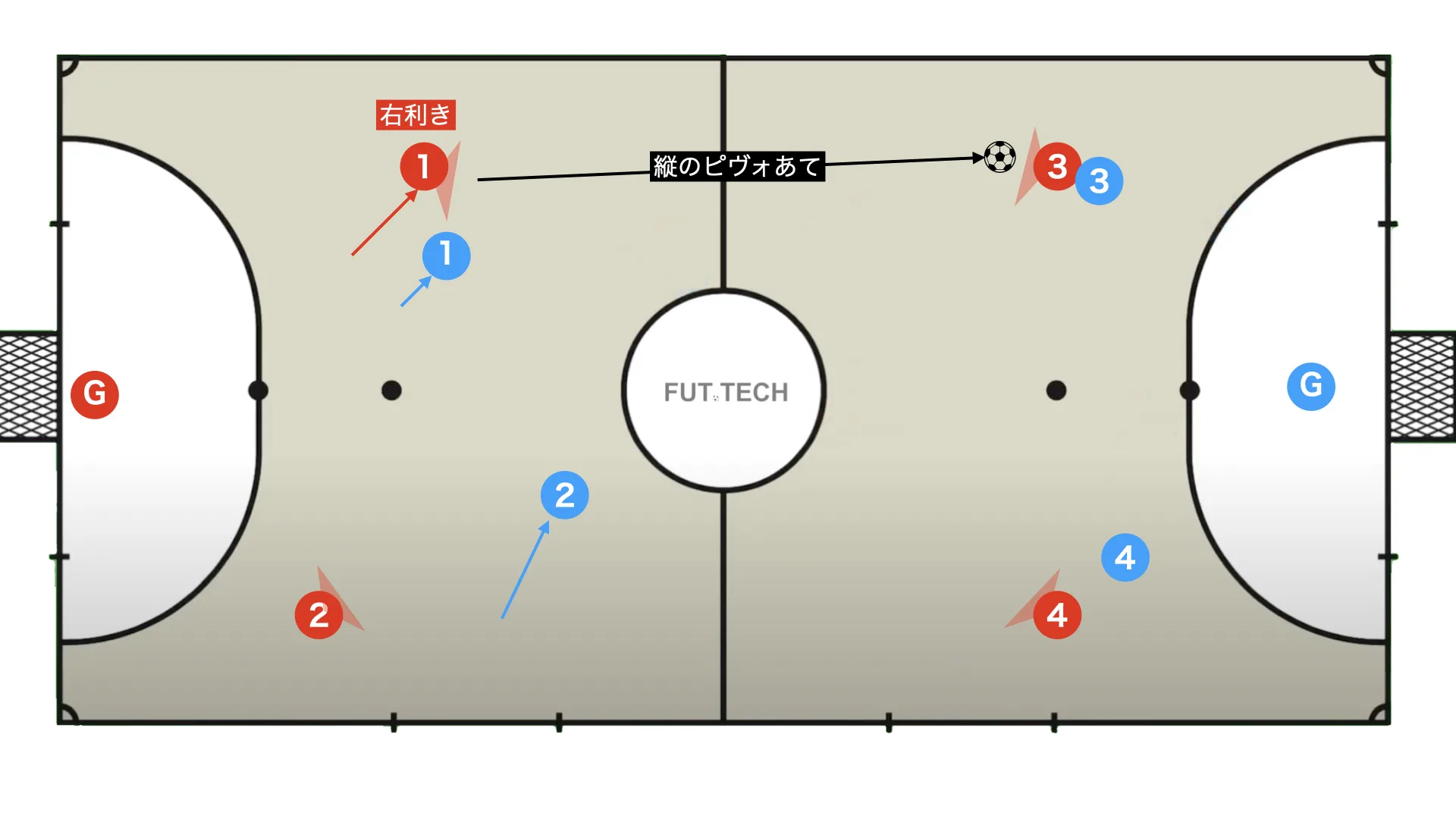 Futsal box 2-2