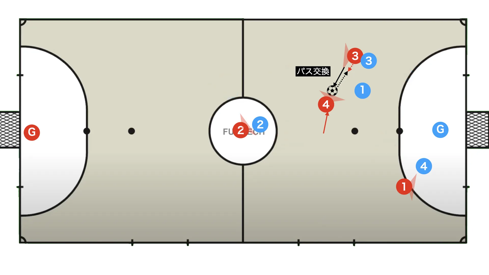 Futsal box 2-2