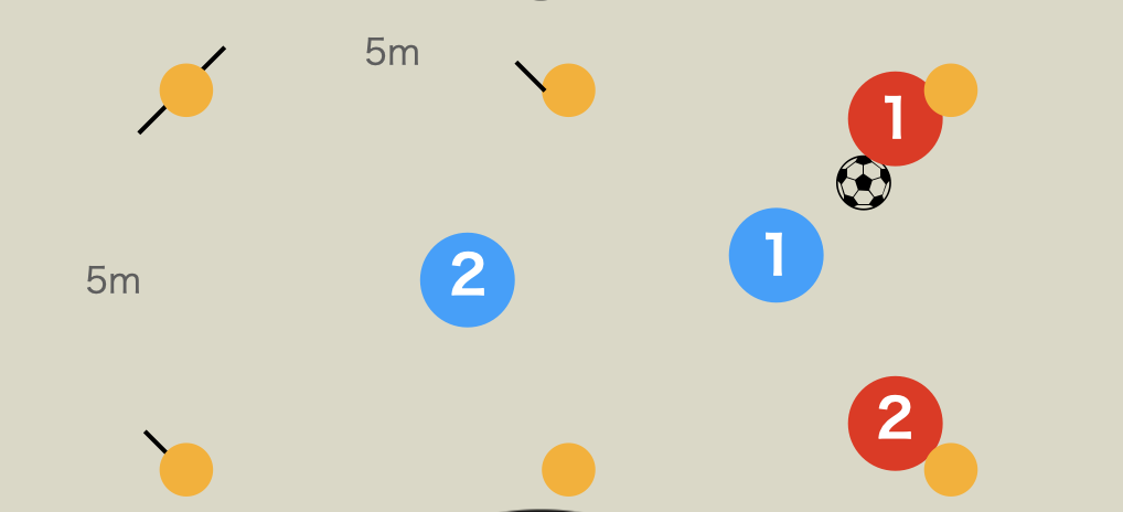 Training drill for bilateral defending